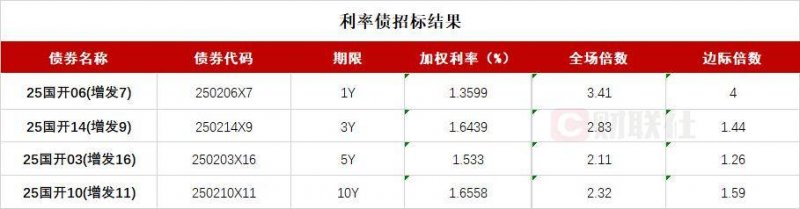 富拓外汇平台点差制造变智造 跟跑变领跑