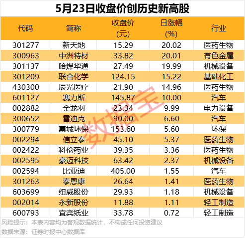 富拓fxtm外汇官网探索富拓外汇官网网址，您的理财将来会有怎样的转变?