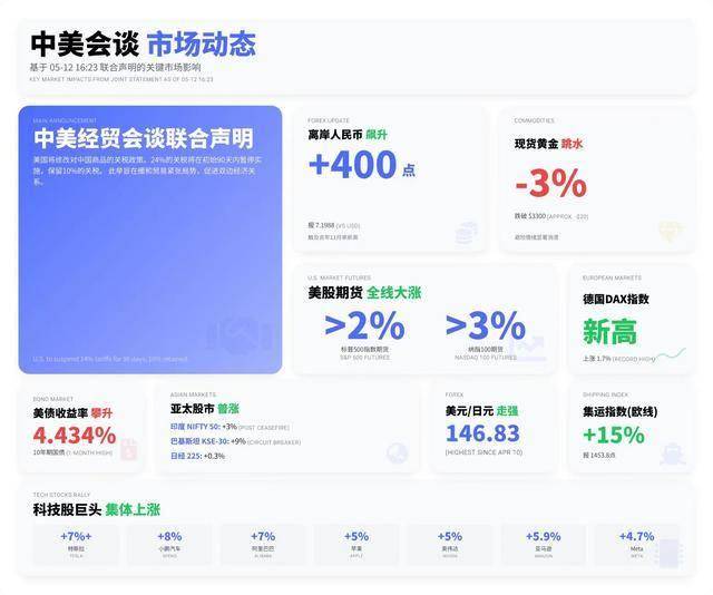 富拓外汇官网登录入口五校联盟成立！助推雄安教育高质量推动